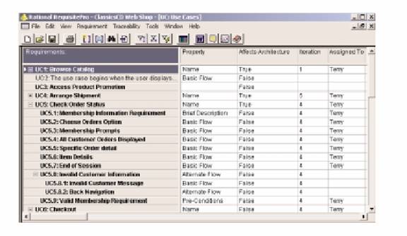 图7 Rational RequisitePro 中用例属性矩阵视图