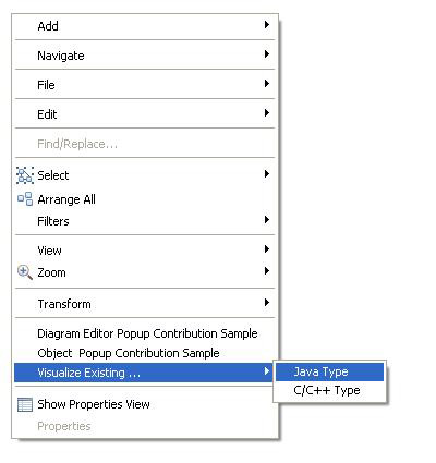 the Visualize existing ... Java type menu  