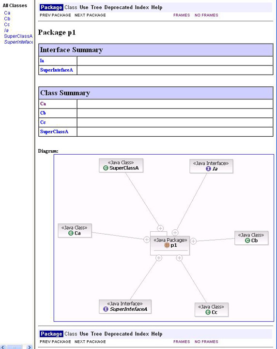 embedded diagrams