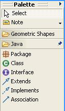 the Java Palette