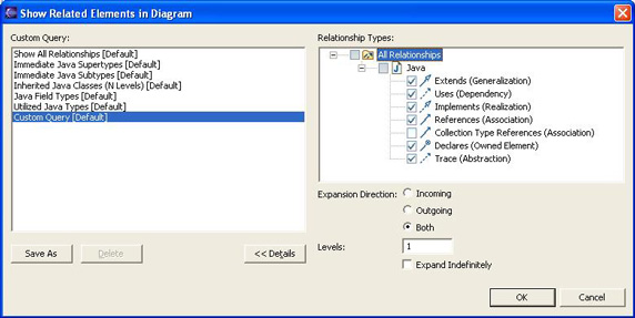 Show Related Elements in Diagram dialog 