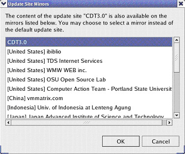 在镜像站点中选择 CDT3.0