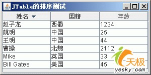 让界面更加绚丽 Java SE 6.0四种新功能（图二）