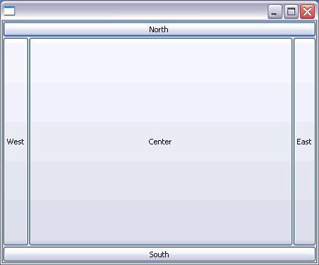 SWT中模拟AWT的BorderLayout