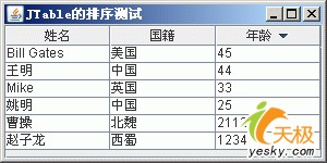 让界面更加绚丽 Java SE 6.0四种新功能（图三）