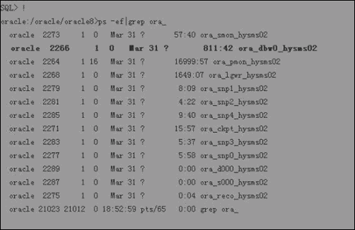 案例：redo log日志组处于高激活状态（图二）