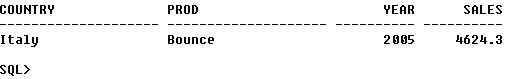 Oracle中使用SQL MODEL定义行间计算 （3）（图二）