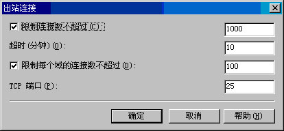 Exchange Server 2003管理指南六(上组图)（图十）