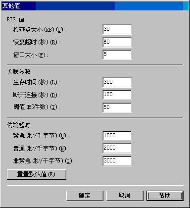 Exchange Server 2003管理指南六(下组图)（图十二）