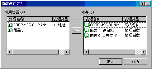 Exchange Server 2003管理指南八(下组图)（图三）