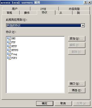 ISA Server 2004规则详解（上）（图一）