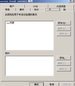 ISA Server 2004规则详解（上）（图二）