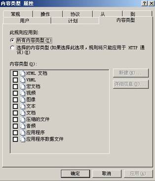 ISA Server 2004规则详解（上）（图四）