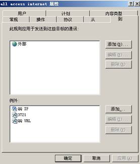 ISA Server 2004规则详解（上）（图十五）