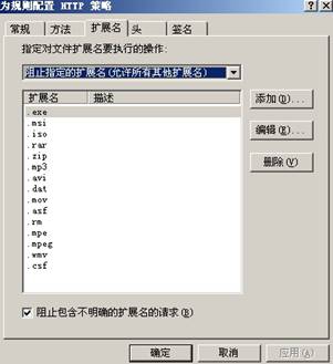 ISA Server 2004规则详解（中）（图一）