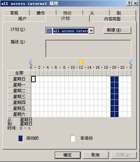 ISA Server 2004规则详解（中）（图三）