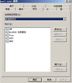 ISA Server 2004规则详解（中）（图七）