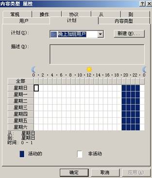 ISA Server 2004规则详解（中）（图十）