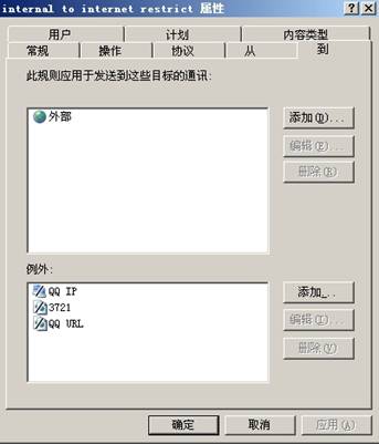 ISA Server 2004规则详解（中）（图十三）