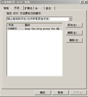 ISA Server 2004规则详解（中）（图十四）