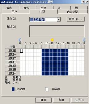 ISA Server 2004规则详解（中）（图十六）