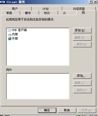 ISA Server 2004规则详解（下）（图八）