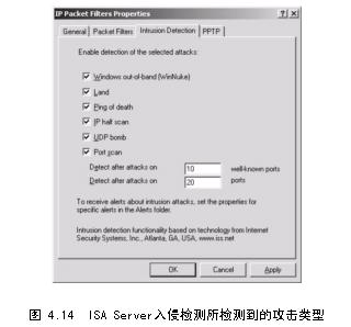 ISA配置教程之配置ISA Server以检测外部攻击和入侵（图一）