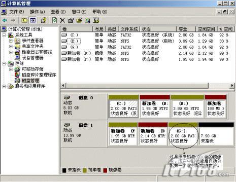 Win2003 Server磁盘镜像卷之管理篇（图二）