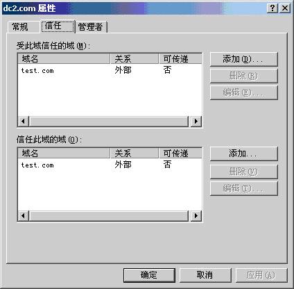 不同森林中的Windows 2000域信任(2)（图七）