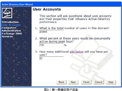 用Active Directory Sizer规划基础构架的需求（图一）