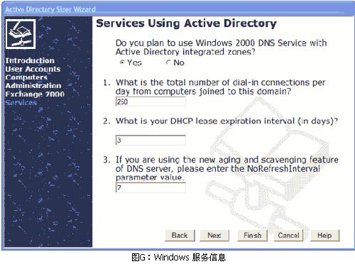 用Active Directory Sizer规划基础构架的需求（图十）