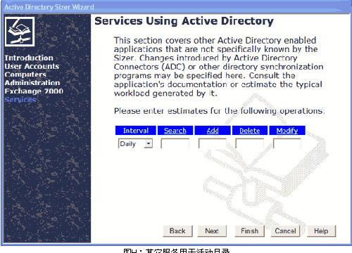 用Active Directory Sizer规划基础构架的需求（图十）