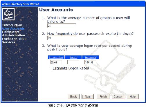 用Active Directory Sizer规划基础构架的需求（图三）