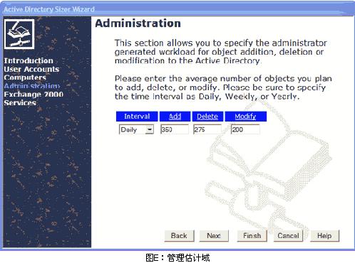 用Active Directory Sizer规划基础构架的需求（图八）