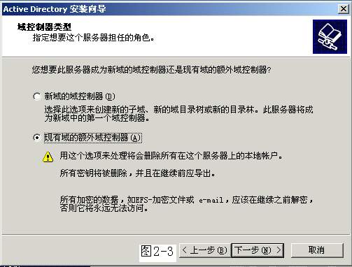 Win2k Server组网与管理完全篇--2（图三）