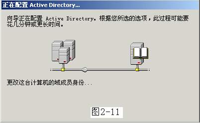 Win2k Server组网与管理完全篇--2（图八）