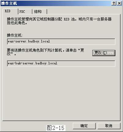 Win2k Server组网与管理完全篇--2（图十二）