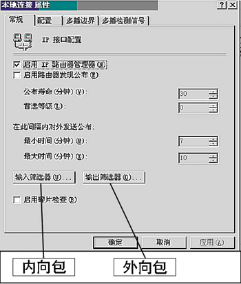 Windows 2000 Server也能“包过滤”（图三）