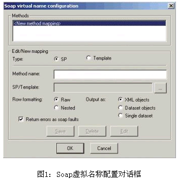 用SQLXML3把存储过程暴露为Web服务（图三）