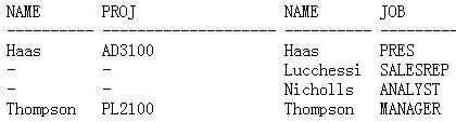 sql入门:连接（图六）