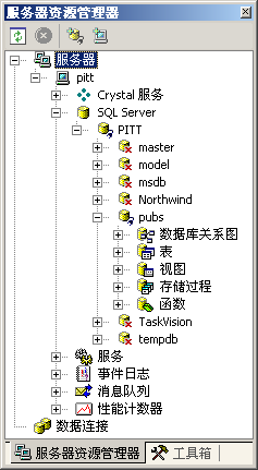 SQL存储过程在.NET数据库中的应用(1)（图一）