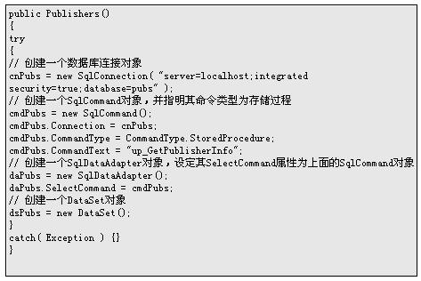 SQL存储过程在.NET数据库中的应用(2)（图二）