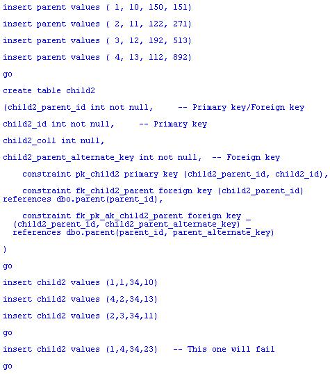 SQL技巧：唯一性约束（图二）