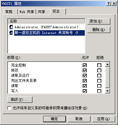 构建免受 Fso 威胁Windows虚拟主机（下）（图四）