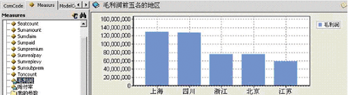 SQL Server 2005方案：保险业BI解决方案(图)（图三）