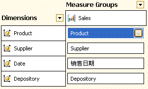 SQL Server2005 Analysis服务实践之起步(图)（图六）