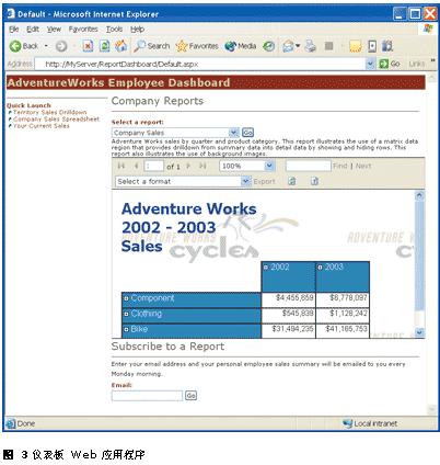 用 SQL Server从应用程序生成用户友好的报表（图三）