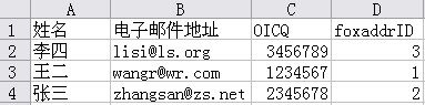 用PHP将数据导入到Foxmail