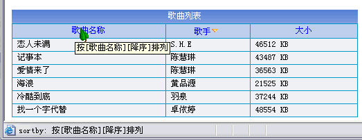 PHP文本型数据库分类排序的实现