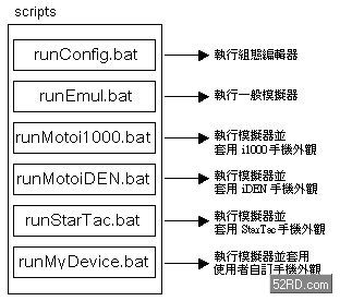 利用Java编写手机应用程序 Motorola iDEN篇(1)（图六）